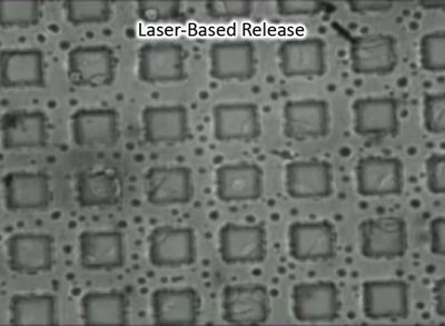 Laser-Based Release