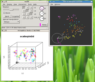 Visualization of Clustering Results in Analysis of Chemical Compounds