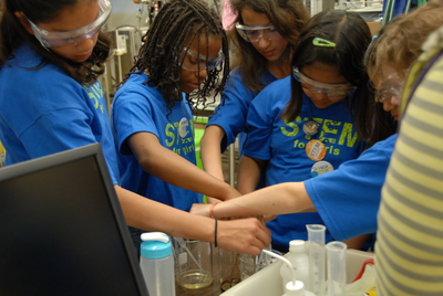 STEM Girls Test the Viscosity of Liquids