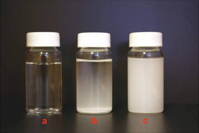 Figure 1: A)  Drug Solution   B)  Unstable Drug Suspension   C)  Stable Drug Suspension